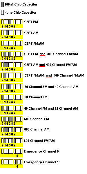 EM27-fun.gif