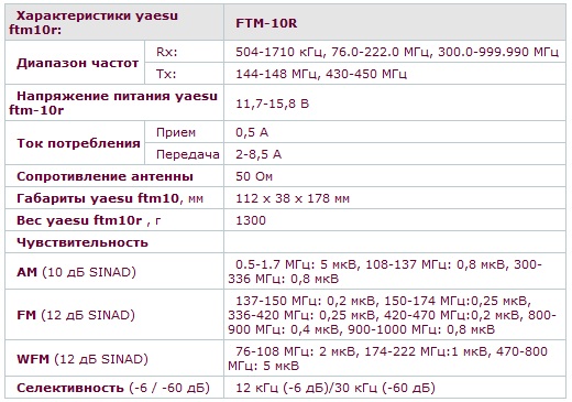  FTM-10R.jpg