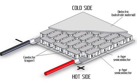 TEC%20module.jpg