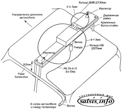 1344160700_www.satsis.info_antenna-avto.jpg