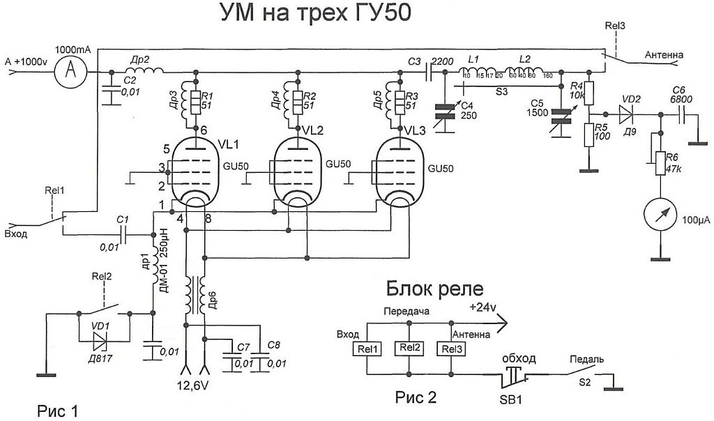  3-х ГУ50.jpg